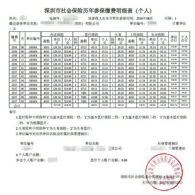 深圳引进副县博士人才_2016年引进高学历人才_2022年深圳宝安区新引进人才补贴申请