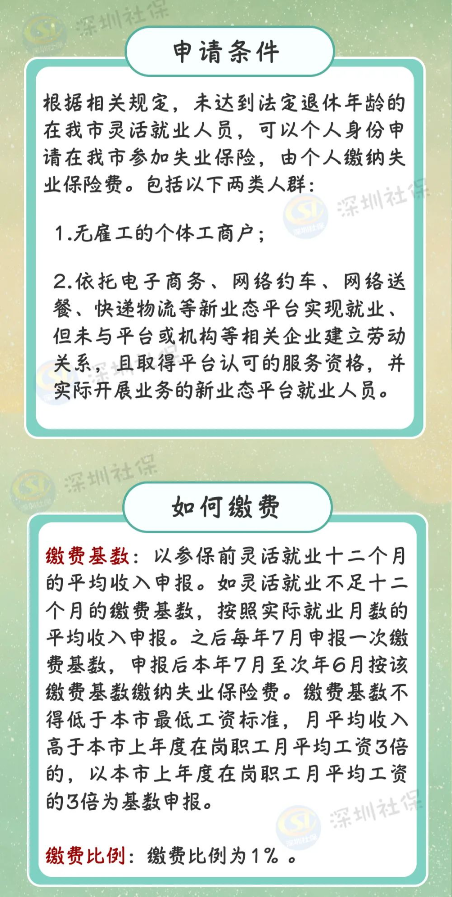 2022年没有单位、灵活就业人员怎么进行深圳市社保积分入户?一文为你全汇总!