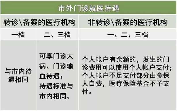 深圳中兴人才公寓_2022年深圳人才公寓需要落户吗_深圳方鼎华庭到中兴人才公寓