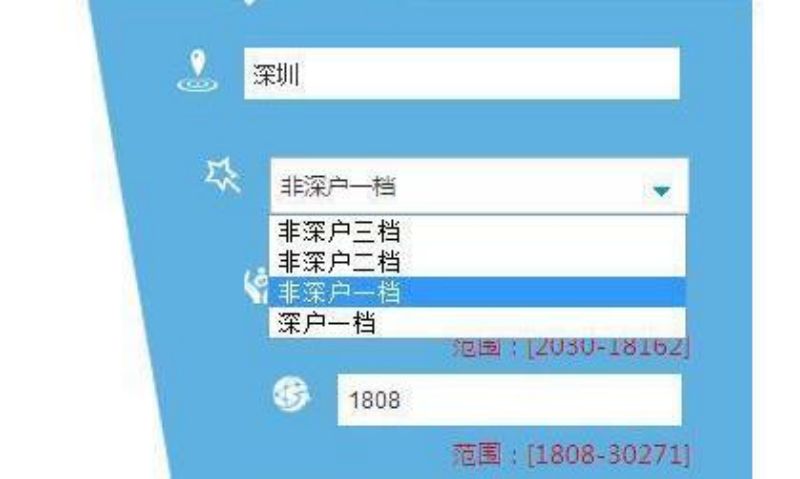 本科领深圳落户补贴硕士还能领吗