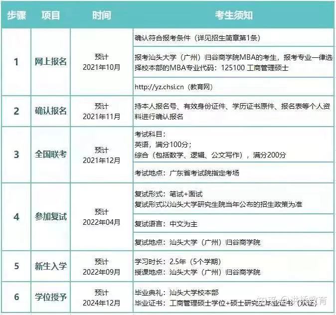 2022年深圳户口政策(深圳户口父母随迁条件2022) 2022年深圳户口政策(深圳户口父母随迁条件2022) 深圳学历入户