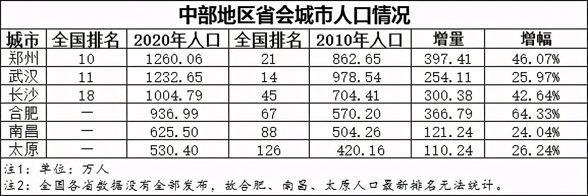 户口迁移证和户口《准予迁入证明》的签发(上海)_子女 迁入 西安市 户口_2022年老人随子女迁入深圳户口办理条件