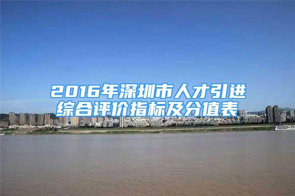 2016年深圳市人才引进综合评价指标及分值表