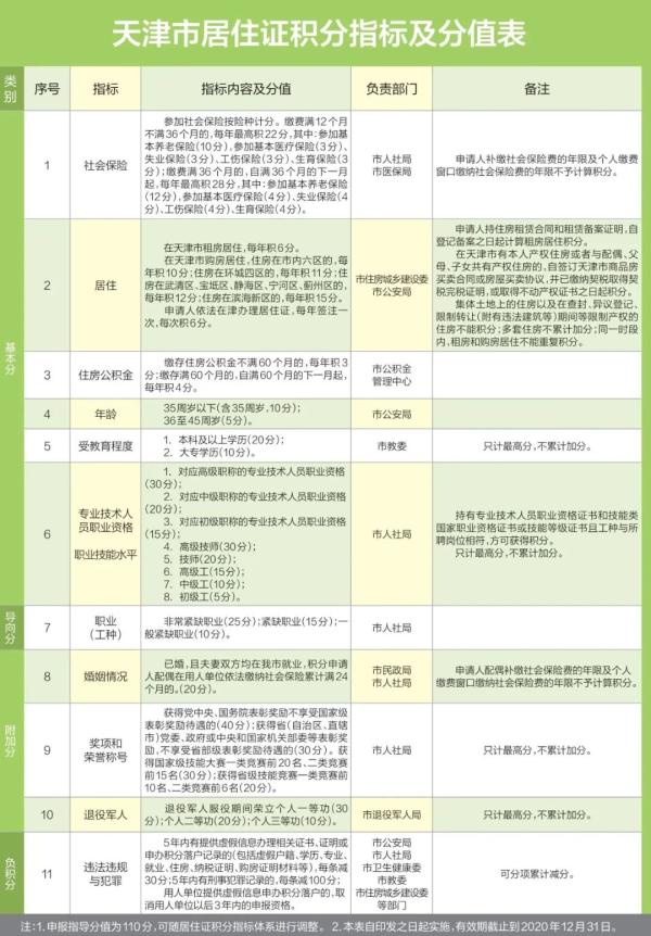 1998年7月22日 乳化炸药爆炸_极限震撼2017年演出_2022年入户深圳高级证书有哪些