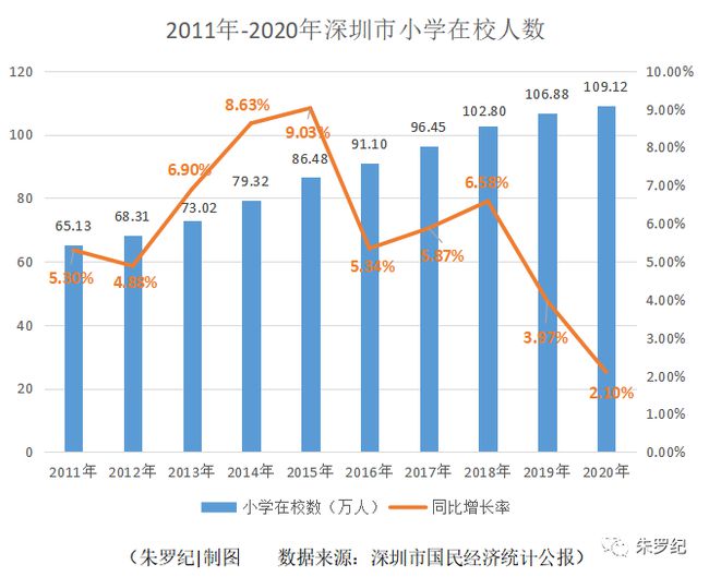 深圳边检户口_2022深圳户口人数_深圳超生二胎如何上户口