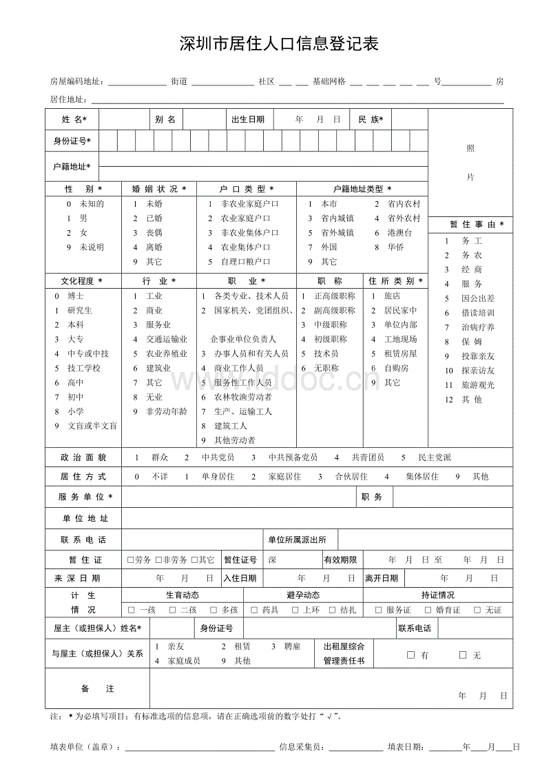 矮壮素是植物生长调节剂吗_2022年深圳户籍人口是多少_唐山大地震是核爆炸吗