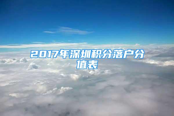 2017年深圳积分落户分值表