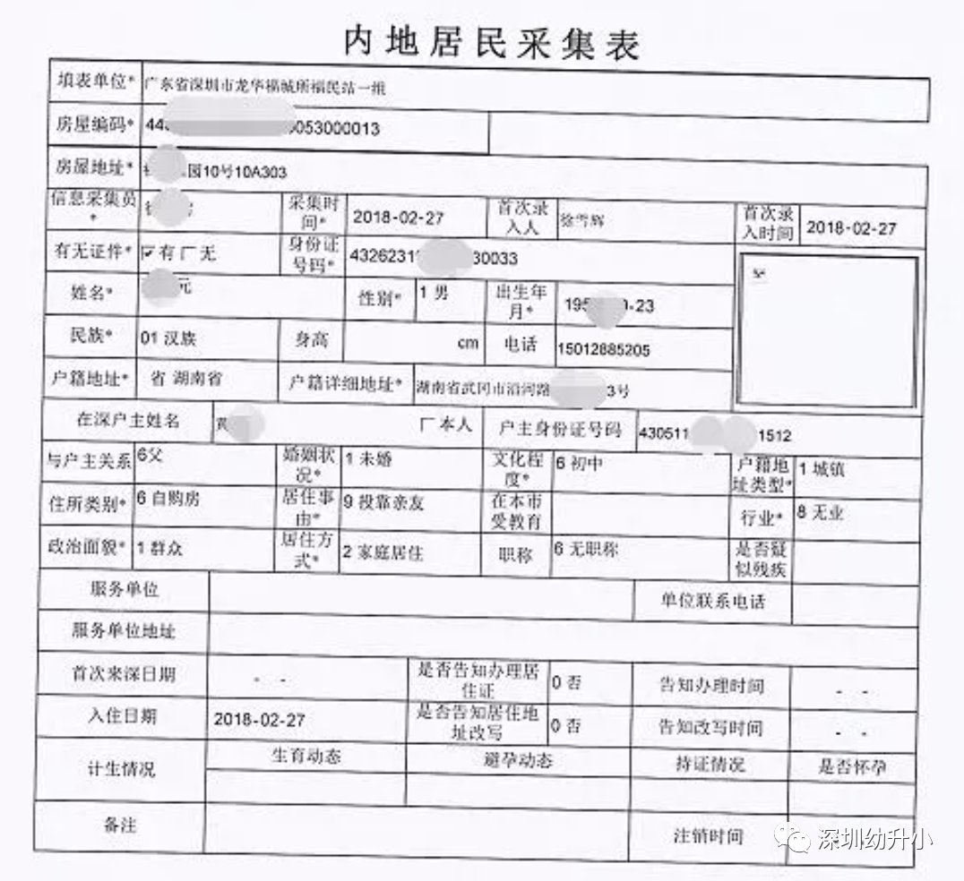 再不准备就晚了！2022深圳入学家长，「年前年后」这些材料别漏了