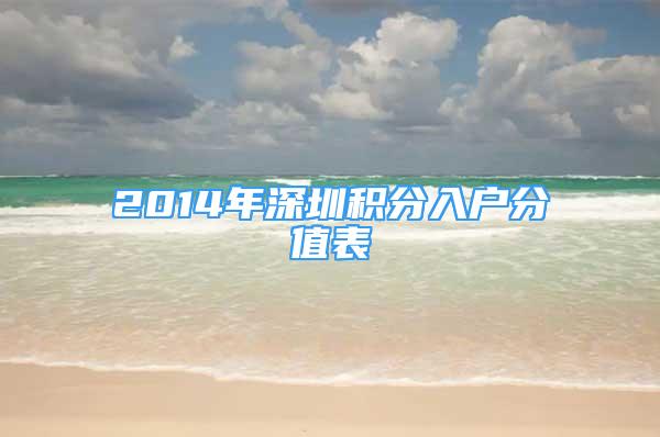 2014年深圳积分入户分值表