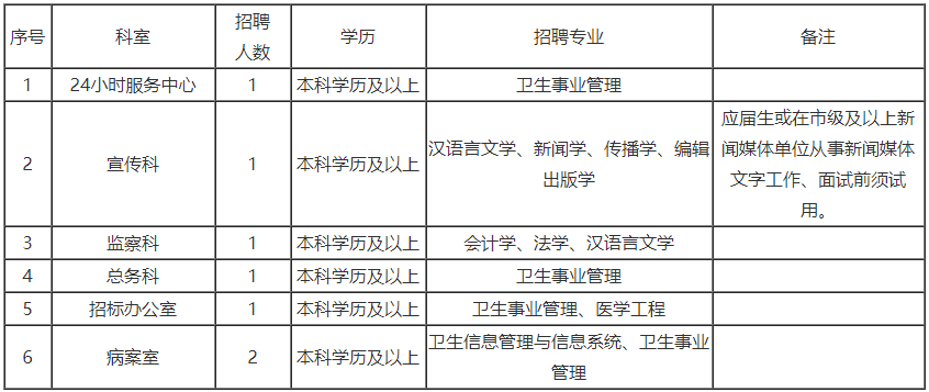 深圳入户条件全日制本科(深圳入户条件最新政策2022年) 深圳入户条件全日制本科(深圳入户条件最新政策2022年) 本科入户深圳