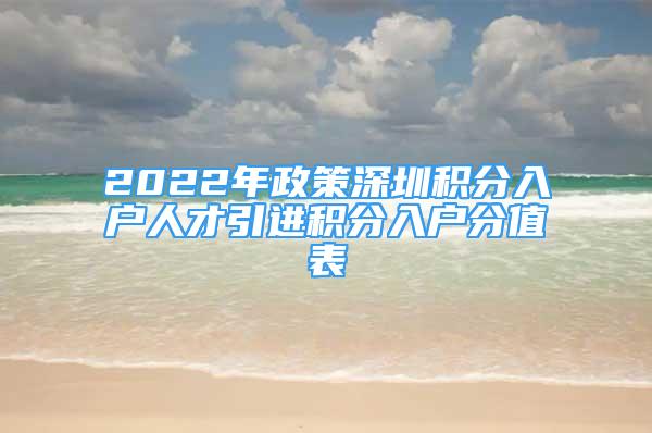 2022年政策深圳积分入户人才引进积分入户分值表