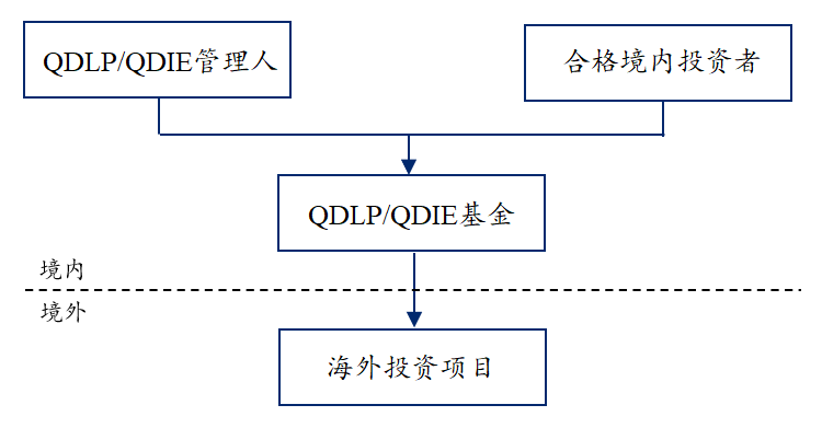 微信图片_20220713164243.png