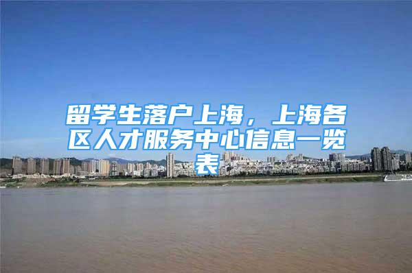 留学生落户上海，上海各区人才服务中心信息一览表