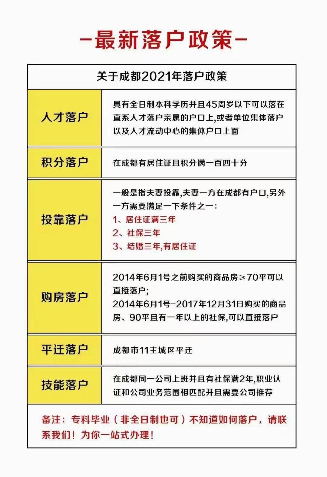 深圳博士落户政策(深圳博士后最新规定) 深圳博士落户政策(深圳博士后最新规定) 深圳学历入户