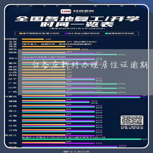 白各庄新村办理居住证逾期