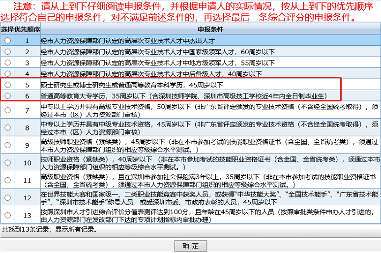 深圳本科入户在哪办理(深圳入户条件2019政策) 深圳本科入户在哪办理(深圳入户条件2019政策) 本科入户深圳