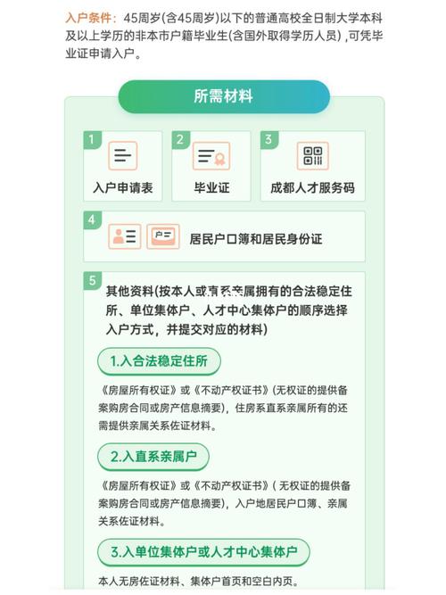 成都本科以上学历落户