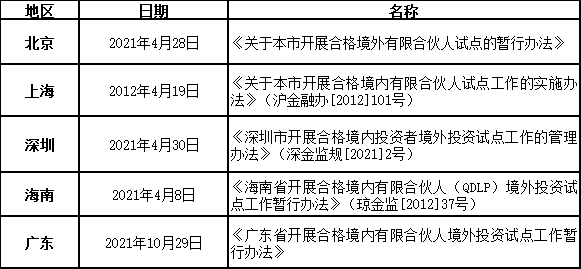 微信图片_20220713164303.png