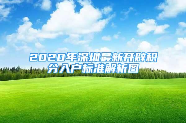 2020年深圳最新开辟积分入户标准解析图