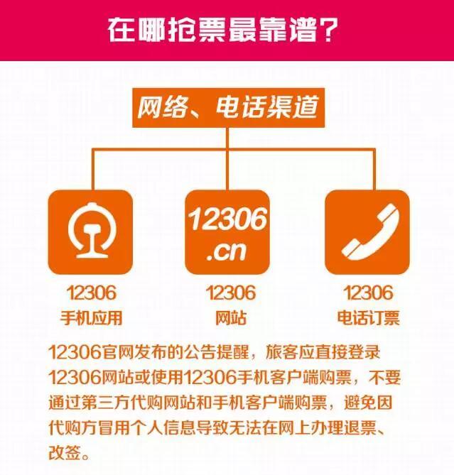 四川重本大学应届毕业生平均薪资公布 哪些行业最吃香