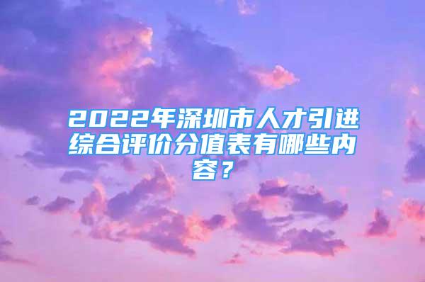 2022年深圳市人才引进综合评价分值表有哪些内容？