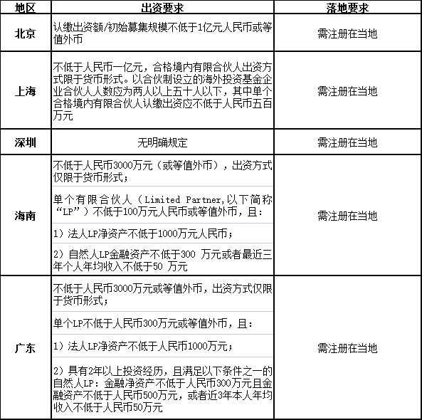 微信图片_20220713164310.png