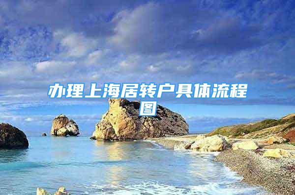 办理上海居转户具体流程图