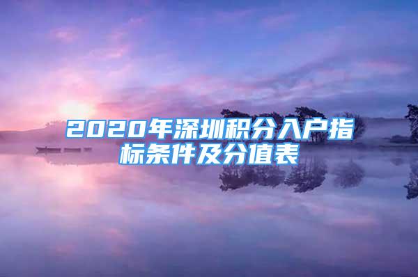 2020年深圳积分入户指标条件及分值表