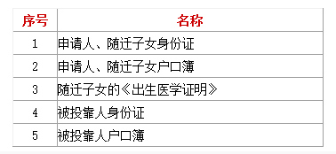 子女材料1.png