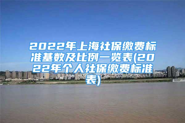 2022年上海社保缴费标准基数及比例一览表(2022年个人社保缴费标准表)