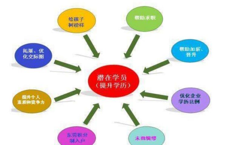 办理入户深圳怎样才算申请成功