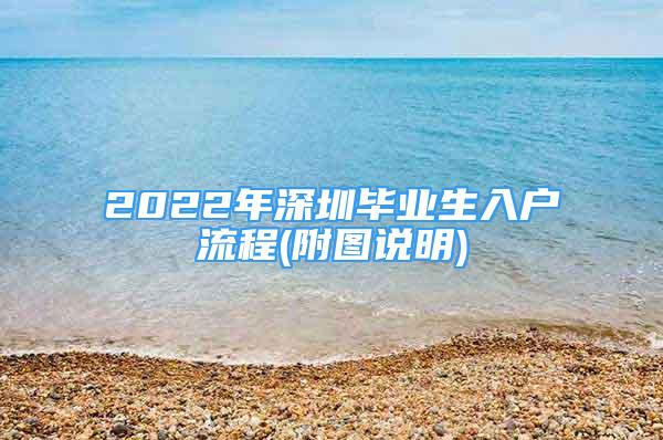 2022年深圳毕业生入户流程(附图说明)