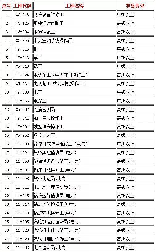 办理入深圳户口代理公司排名的简单介绍 办理入深圳户口代理公司排名的简单介绍 深圳学历入户