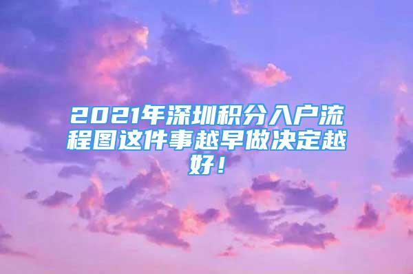 2021年深圳积分入户流程图这件事越早做决定越好！