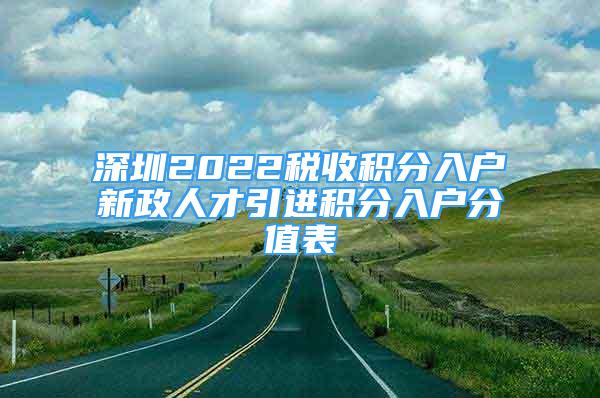 深圳2022税收积分入户新政人才引进积分入户分值表