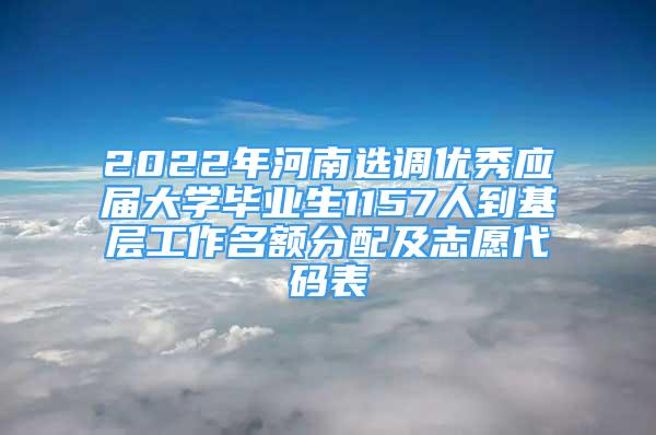 2022年河南选调优秀应届大学毕业生1157人到基层工作名额分配及志愿代码表