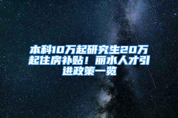 本科10万起研究生20万起住房补贴！丽水人才引进政策一览