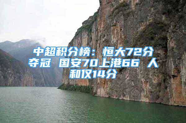 中超积分榜：恒大72分夺冠 国安70上港66 人和仅14分