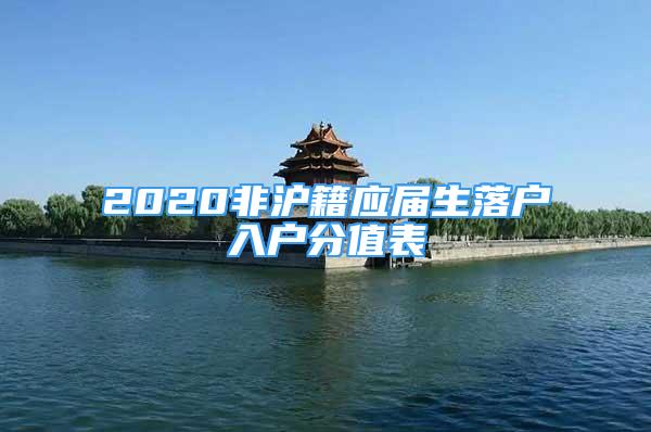 2020非沪籍应届生落户入户分值表