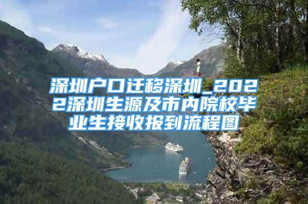 深圳户口迁移深圳_2022深圳生源及市内院校毕业生接收报到流程图