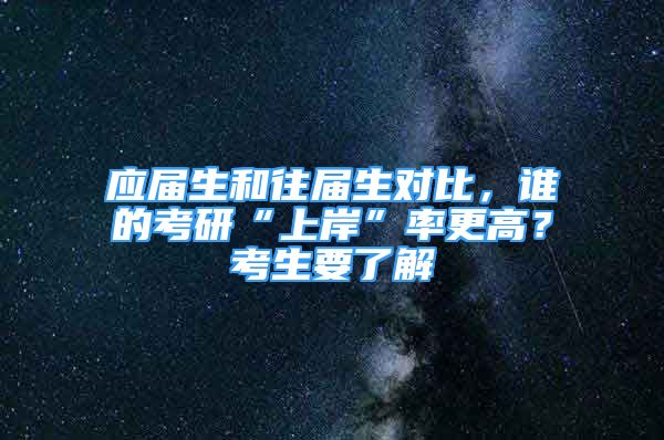 应届生和往届生对比，谁的考研“上岸”率更高？考生要了解