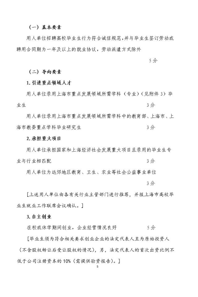 上海出台落户新政 北大清华本科毕业生可直接落户上海