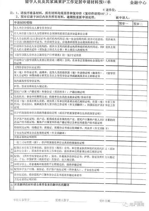 留学生上海落户政策最新规定