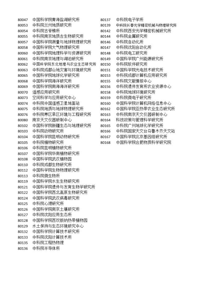 上海出台落户新政 北大清华本科毕业生可直接落户上海