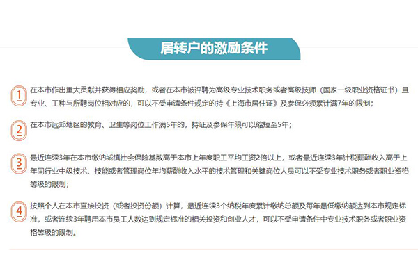 徐汇留学生上海落户可信吗2022实时更新(今日/检测)