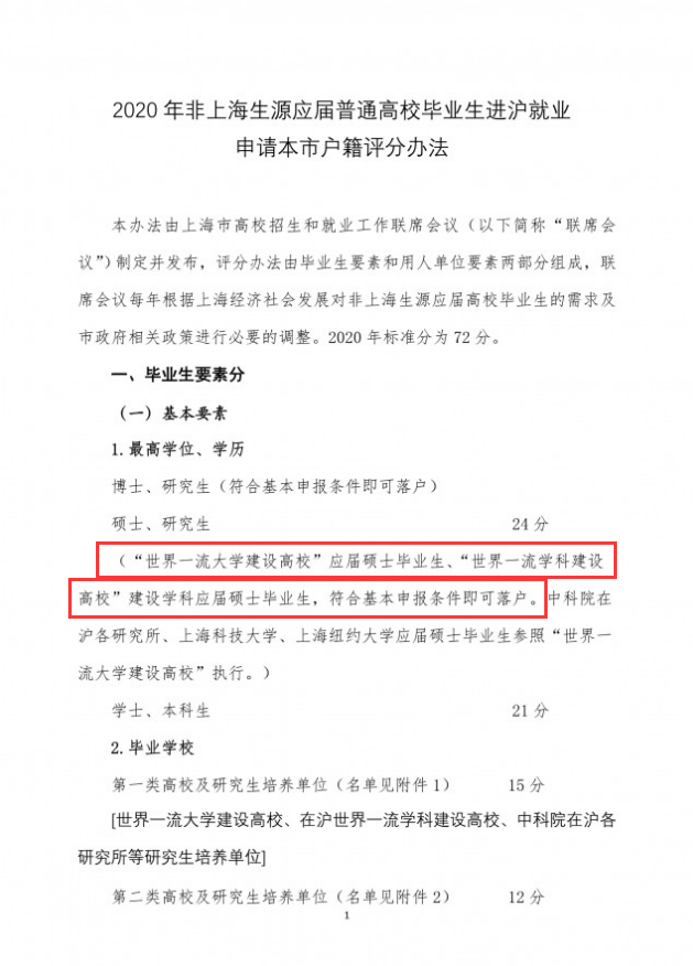 重磅！上海新政：在沪四所高校应届毕业生，符合基本申报条件可直接落户