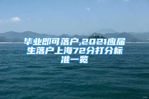 毕业即可落户,2021应届生落户上海72分打分标准一览