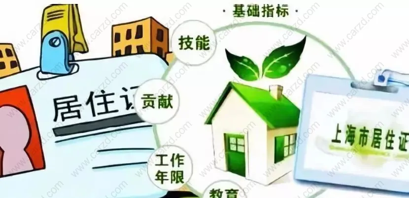 针对关于上海居住证积分中学历问题的案例分析，解决您关于学历方面的疑惑