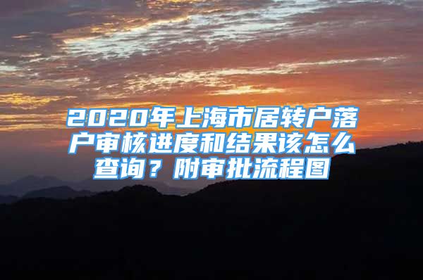 2020年上海市居转户落户审核进度和结果该怎么查询？附审批流程图