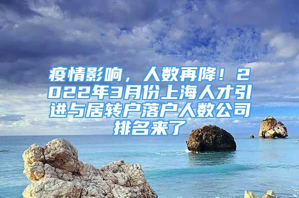 疫情影响，人数再降！2022年3月份上海人才引进与居转户落户人数公司排名来了